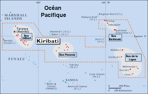 Kiribati